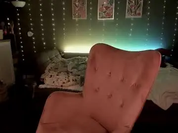 Chaturbate Private Sex Chat of golden_sugar