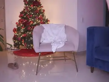 Chaturbate Best Webcam of sweetann08