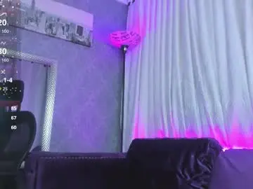 Chaturbate Sex Chat of bulma_fox_