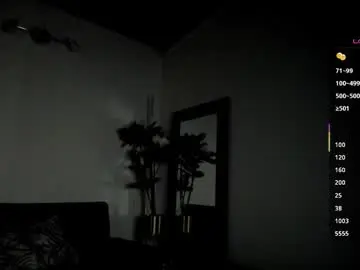 Chaturbate Sex Chat of bulma_fox_