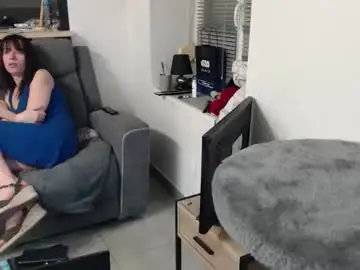 Chaturbate Live Sex of missthon