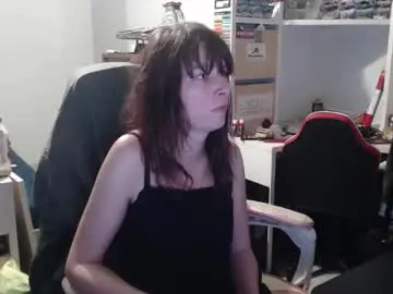 Chaturbate Adult Webcams of missthon