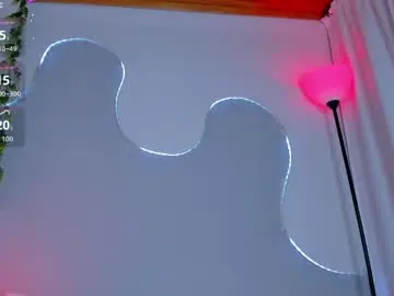 Chaturbate Free Porn Cam of sophiee_s