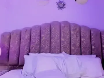 Chaturbate Free Live Porn of channel_sofia