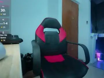 Chaturbate Sex Cam of regina_mills_milk