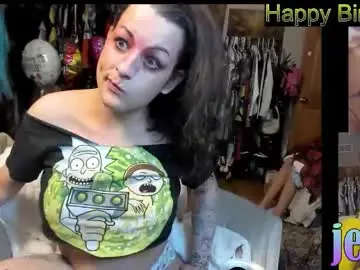 Chaturbate Live Porn of jessyboi0504