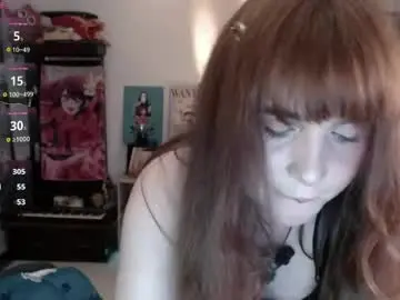 Chaturbate Free Live Porn of avril2809