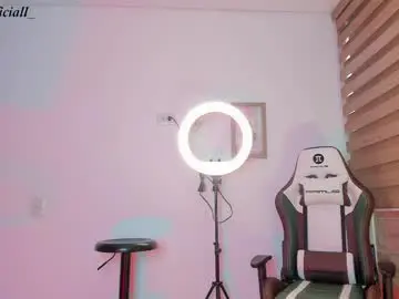 Chaturbate Free Live Porn of sweet__giirl