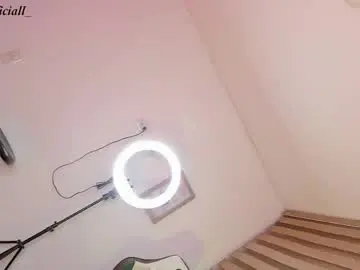 Chaturbate Best Webcam of sweet__giirl