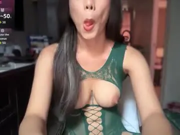 Chaturbate Nude Webcam of thequeenofsexx