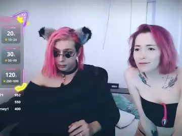 Chaturbate Adult Webcam of littlepinkcat