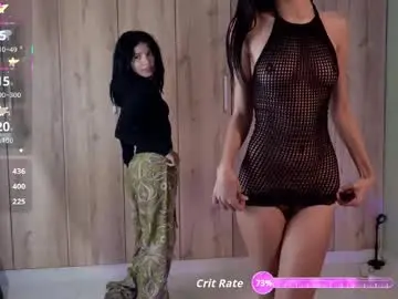 Chaturbate Sex Chat of sweett_petite