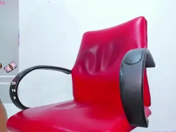 Chaturbate Adult Webcams of bellasweet11