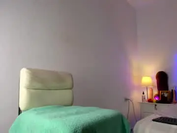 Chaturbate Nude Webcam of xshantall_hotx