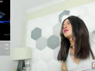 Chaturbate Free Porn Cam of angelcosta