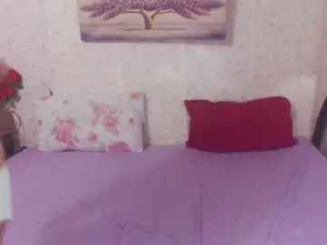 Chaturbate Private Sex Chat of kekemistress