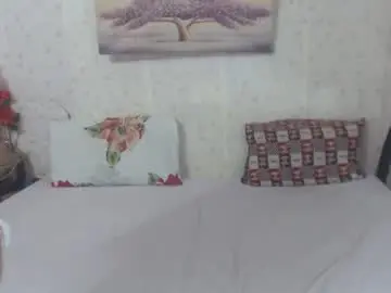 Chaturbate Watch Live Sex Cams of kekemistress