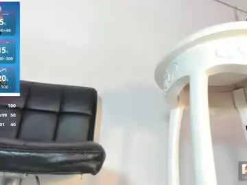 Chaturbate Private Sex Chat of doll_danna