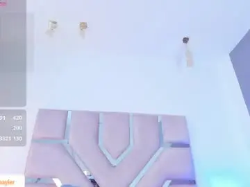 Chaturbate Free Porn Cam of thayler_jones