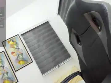 Chaturbate Sex Chat of topandreats