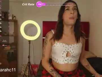Chaturbate Sex Cam of sexy_nicole_ricutty
