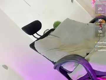 Chaturbate Adult Webcam of tsuncutjelay