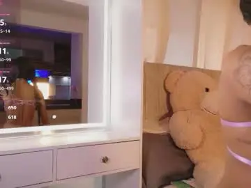 Chaturbate Live Sex Cam of adharacute19