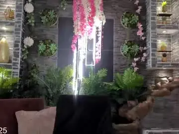 Chaturbate Live Sex of chris_twiink