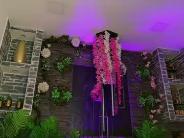 Chaturbate Best Webcam of chris_twiink