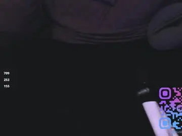 Chaturbate Sex Cam of jesus_weed
