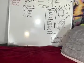 Chaturbate Best Webcam of lacy8vankort