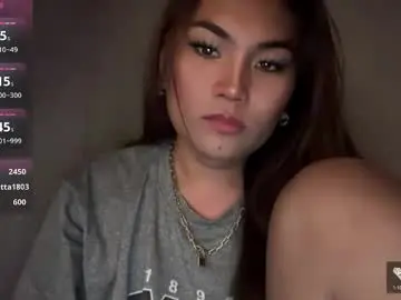 Chaturbate Sex Chat of cathy_sanches