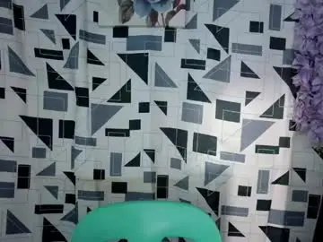 Chaturbate Adult Video Chat of cumfor_ayah