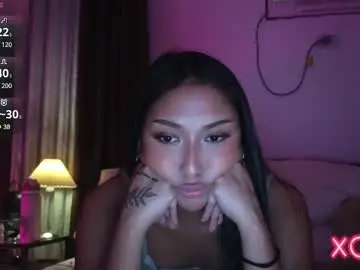 Chaturbate Nude Webcam of indiana_rouge