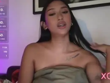 Chaturbate Sex Chat of indiana_rouge