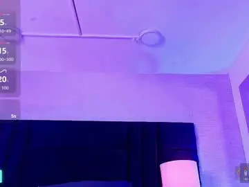 Chaturbate Adult Webcams of salomeandrews_
