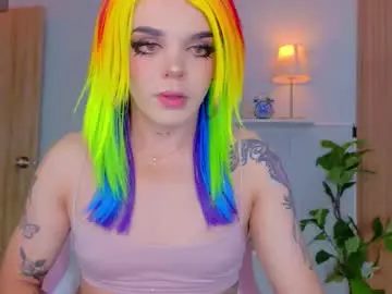 Chaturbate Private Sex Chat of chris_parker01