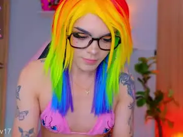 Chaturbate Free Porn Cam of chris_parker01