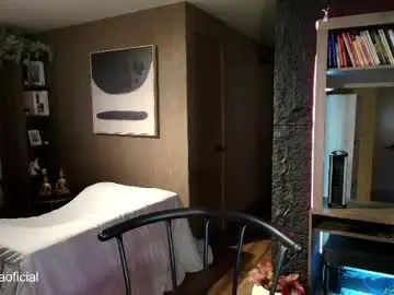 Chaturbate Sex Chat of inannadelmar