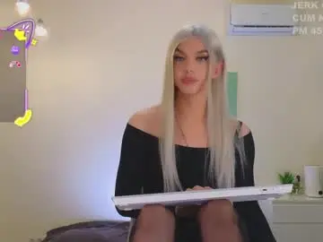 Chaturbate Adult Webcam of katebxtch