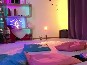 Chaturbate Best Webcam of inchcaser