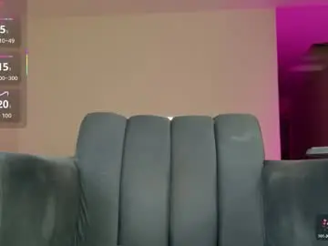 Chaturbate Live Porn of fiorella_sweetsucker