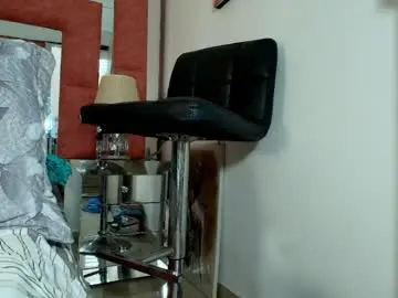 Chaturbate Adult Webcam of sarawonder69x