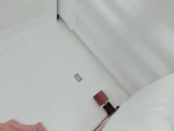 Chaturbate Private Sex Chat of prety_sharick