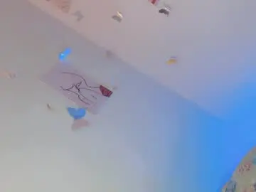 Chaturbate Private Sex Chat of one_sweet_day18