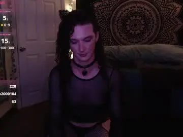 Chaturbate Private Sex Chat of akirasuka