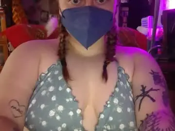 Chaturbate Private Sex Chat of virgococo