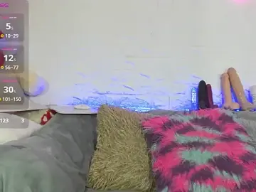 Stripchat Adult Video Chat of CelesteGill_