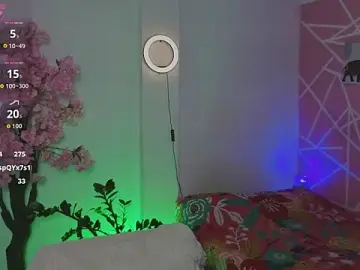 Stripchat Watch Live Sex Cams of CoralRigan