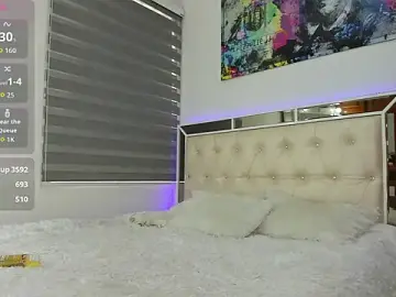 Stripchat Adult Webcam of Sexyhot_cat